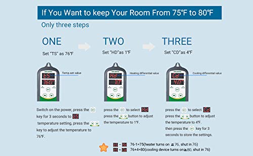 Inkbird ITC-308 Digital Temperature Controller 2-Stage Outlet Thermostat Heating and Cooling Mode Carboy Homebrew Fermenter Greenhouse Terrarium 110V 10A