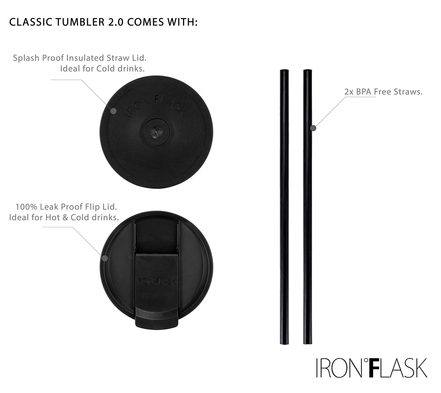 IRON °FLASK Classic Tumbler - Vacuum Insulated Stainless Steel Water Bottle, Double Walled, Drinking Cup, Insulated Travel Mug (Cotton Candy, 24 oz Solid Lid)