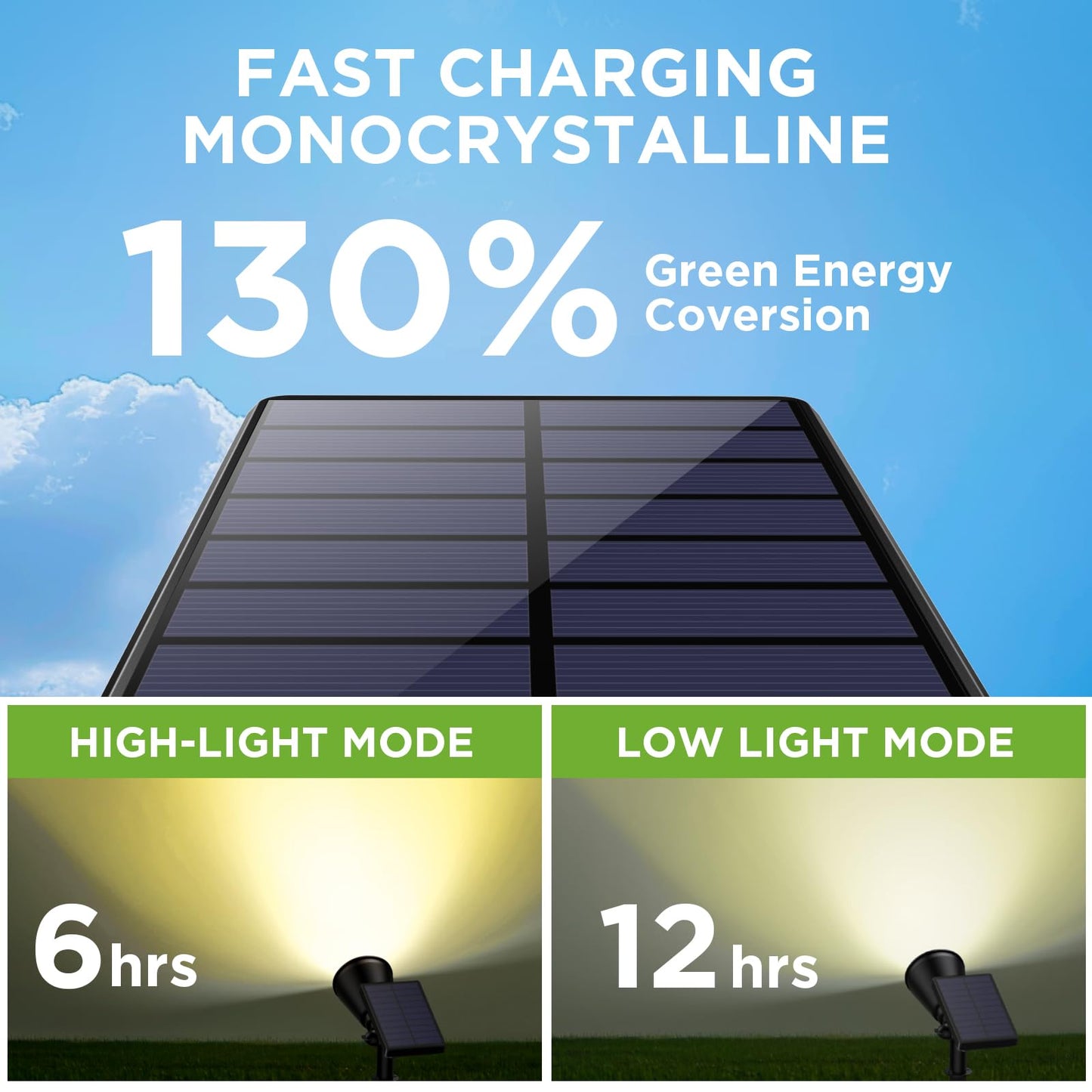 InnoGear Solar Lights Outdoor Waterproof Solar Garden Light for Outside Yard Landscape Lighting Pathway Spot Lights Spotlight Wall Light Auto On/Off, Pack of 6 (Warm White)