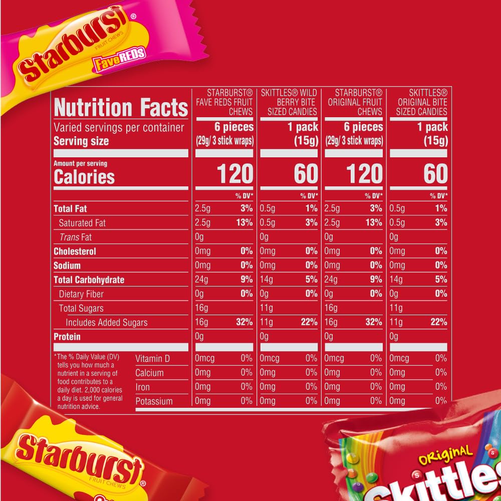 Wrigley's Assorted Candy Variety Pack, SKITTLES Original, SKITTLES Wild Berry & STARBURST Original and STARBURST FaveReds Fun Size Chewy Candy, 32.28 Oz Jumbo Pack, Bulk Bag