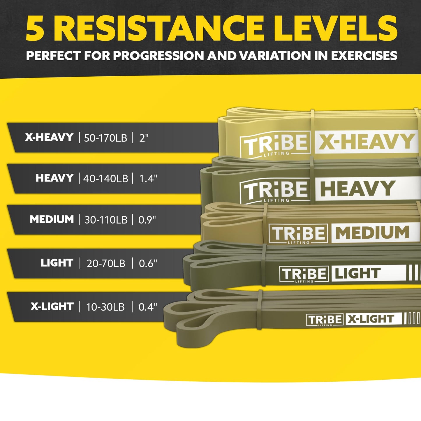 Long Resistance Bands for Working Out Men and Women - Set of 5 Pull-Up Bands, Pull Up Assistance Bands - Workout Bands Resistance for Men - Stretch Bands for Exercise Bands Resistance Bands Set