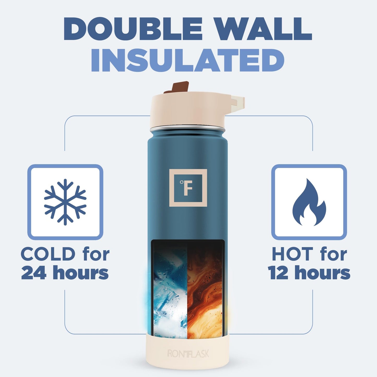 IRON °FLASK Camping & Hiking Hydration Flask with Straw Lid & Boot - Stainless Steel, Double Walled & Vacuum Insulated Water Bottle - Leak Proof & BPA Free (Desert Oasis, Straw - 22 oz)