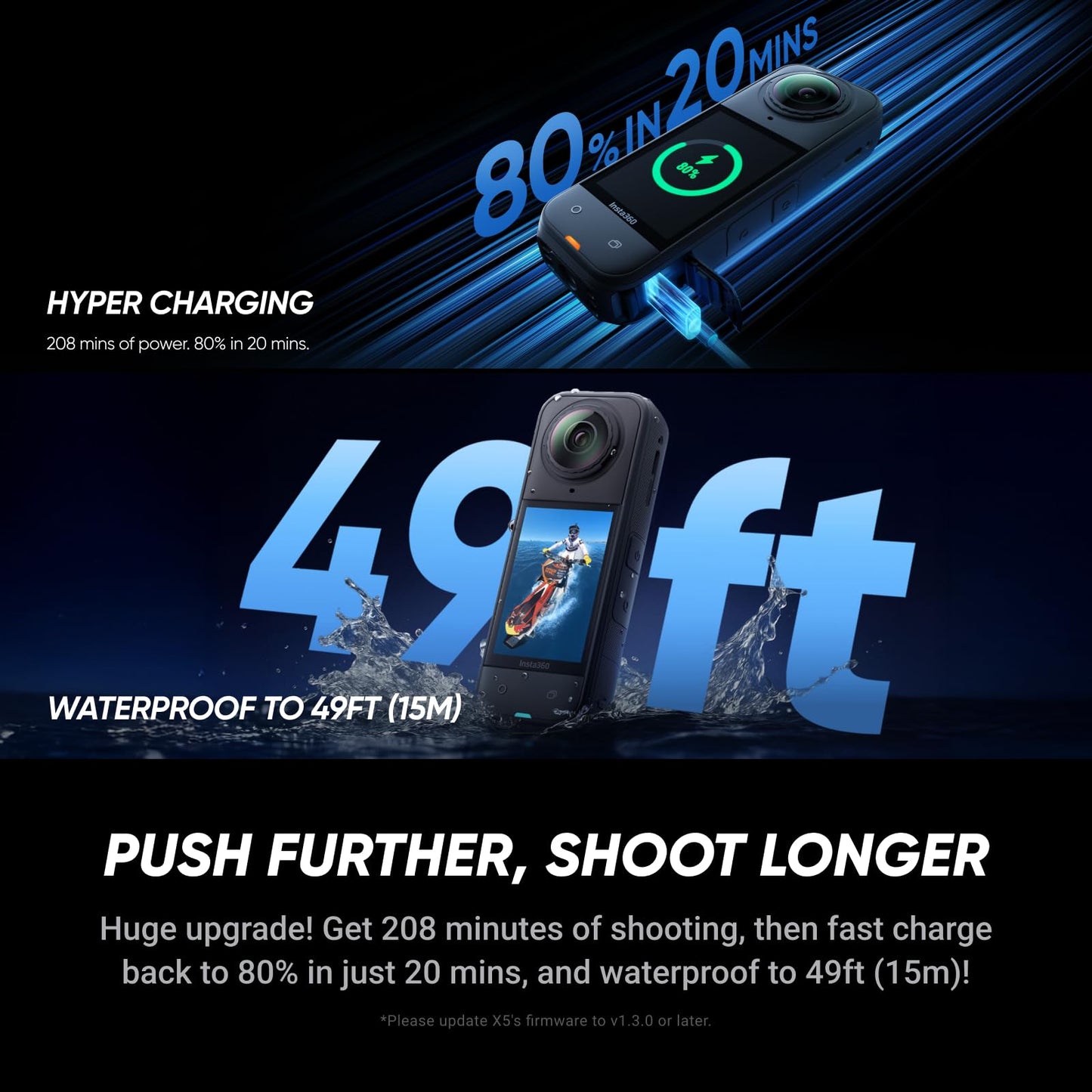 Insta360 X5 Starter Bundle - Waterproof 8K 360° Action Camera, Leading Low Light, Invisible Selfie Stick Effect, Rugged & Replaceable Lens, 3-Hour Battery, Clear Audio, Stabilization