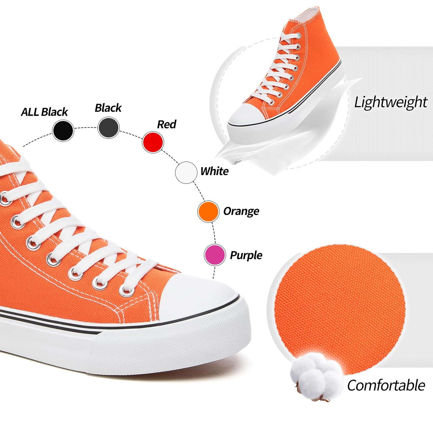 yageyan Womens High Top Canvas Sneakers Lace up Fashion Shoes for Women Casual Classic(ORANGE07)