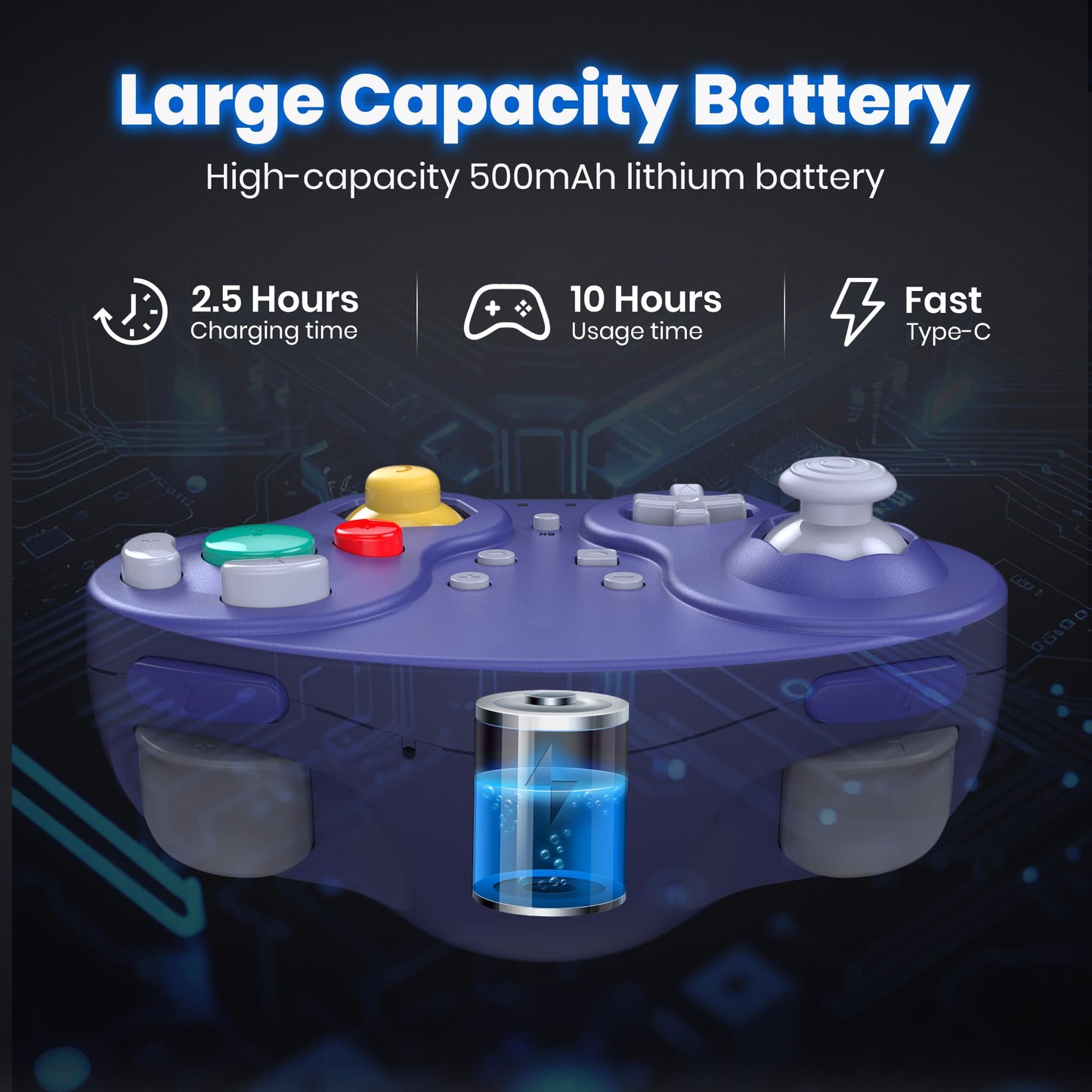 2.4 GHz Wireless GameCube Controller Switch Online Controller, USB Receiver & NGC Receiver, Compatible with Windows PC iOS Mac Raspberry Pi, GameCube/Switch - (Rechargeable) (Plug and Play) Indigo