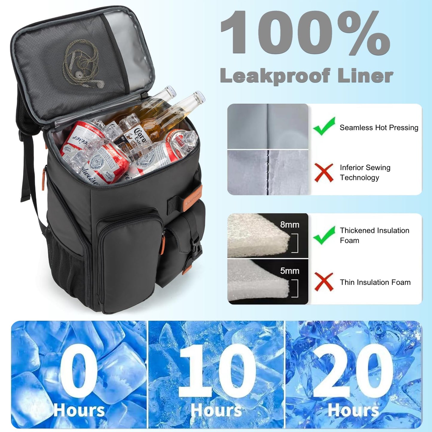Insulated Cooler Backpack,Bagparkk 33 Cans Multifunctional Double Deck Leakproof Cooler Bag with Sternum Strap,Large Capacity Lightweight Travel Camping Beach Backpack Cooler Ice Chest for Men Women