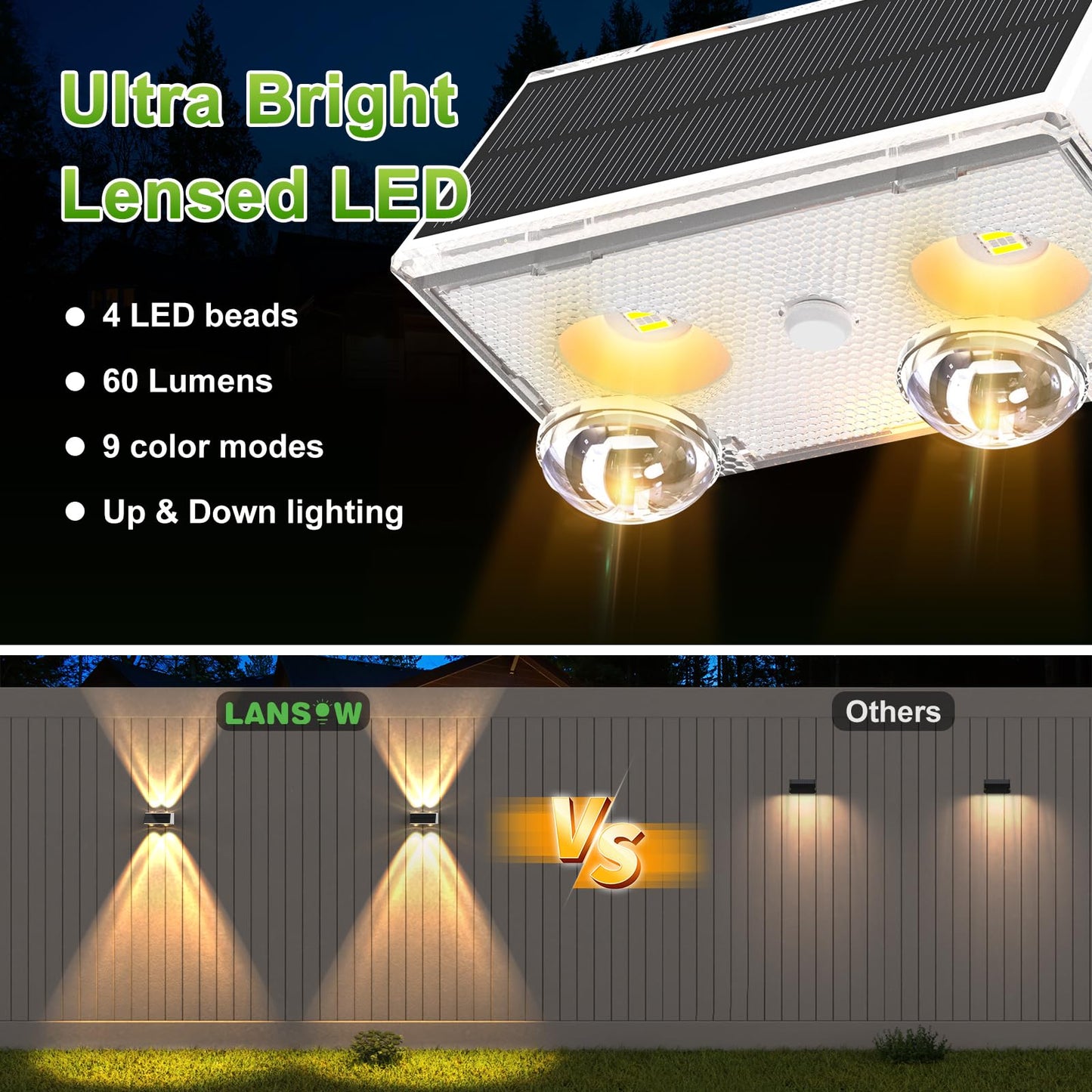 LANSOW Solar Fence Lights 12 Pack, Solar Powered Lights Outdoor Waterproof, 9-Mode Warm/Cool White & RGB Up-Down Led Spot Wall Lights Dusk to Dawn Decor for Backyard, Deck, Patio, Pool, Railing(White)
