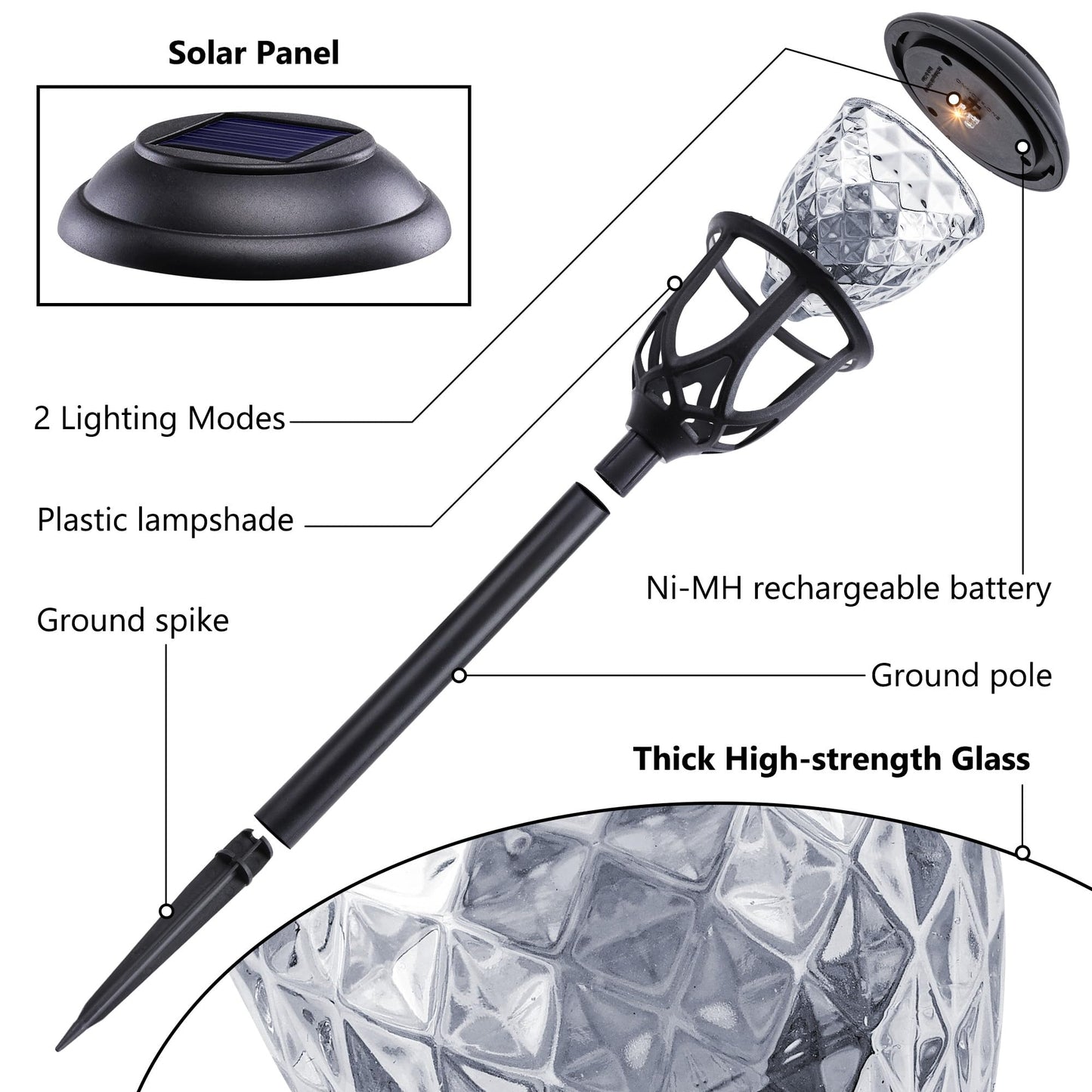 Lomotech Super Bright Solar Pathway Lights - 8 Pack Color Changing Solar Lights Outdoor Waterproof, Solar Garden Lights with Glass Design for Patio Lawn Yard Walkway Driveway (White to Warm White)