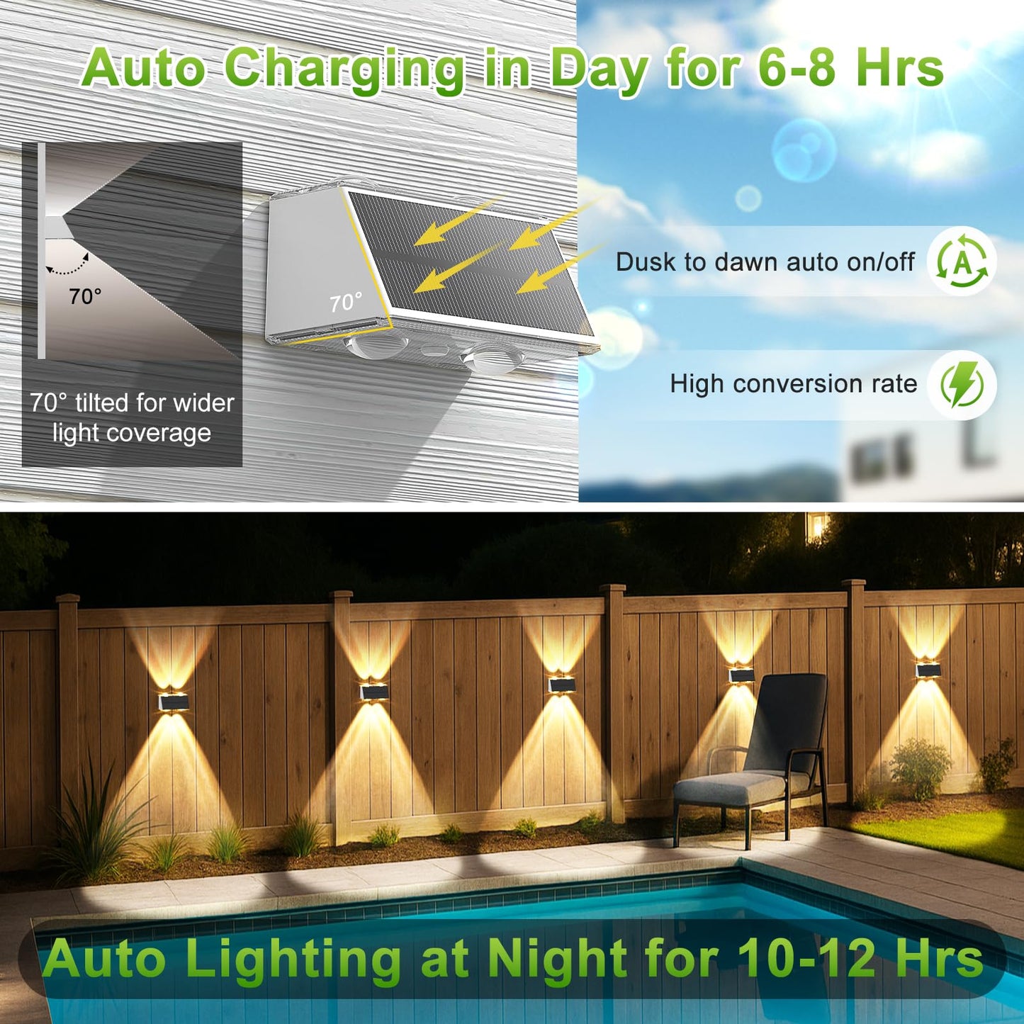 LANSOW Solar Fence Lights 12 Pack, Solar Powered Lights Outdoor Waterproof, 9-Mode Warm/Cool White & RGB Up-Down Led Spot Wall Lights Dusk to Dawn Decor for Backyard, Deck, Patio, Pool, Railing(White)