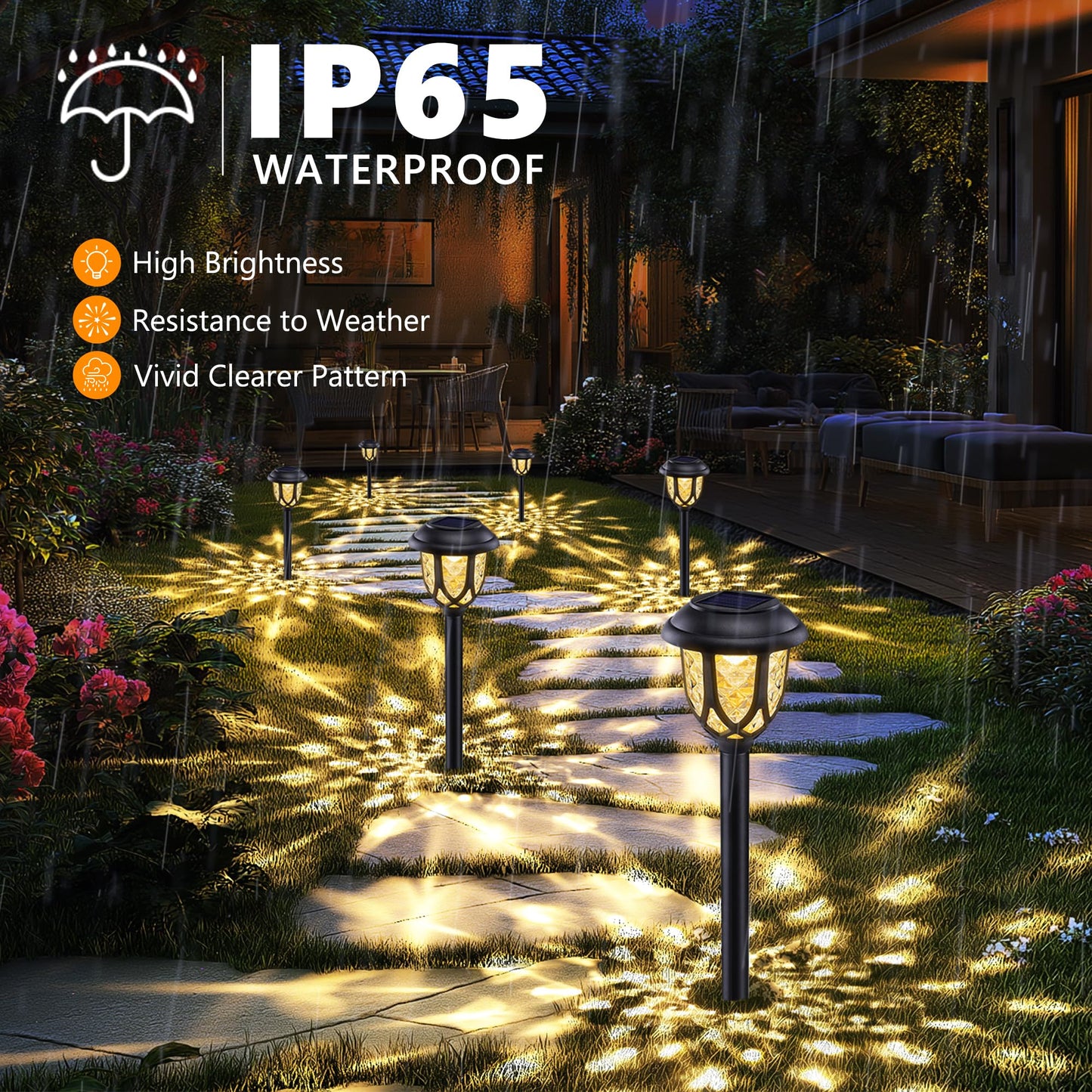 Lomotech Super Bright Solar Pathway Lights - 8 Pack Color Changing Solar Lights Outdoor Waterproof, Solar Garden Lights with Glass Design for Patio Lawn Yard Walkway Driveway (White to Warm White)