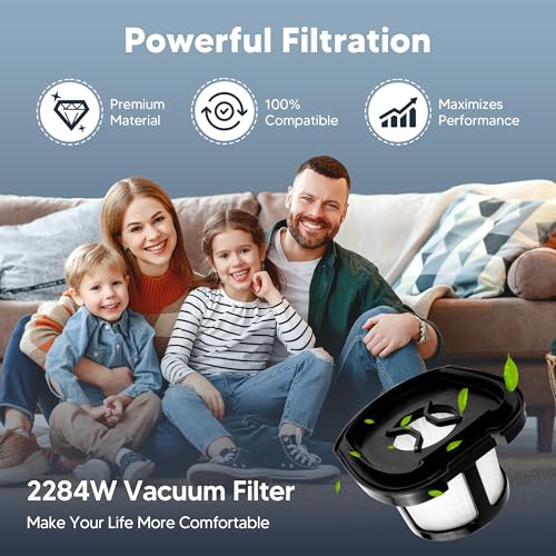 2284W 2390A Vacuum Replacement Filter for Bi-ssell Pet Hair Eraser Filter Hand Vacuum 2390 2389 2579, Compared to Part # 1614212 1614203 1614204 (2 Mesh Filter and 4 Foam Filter)
