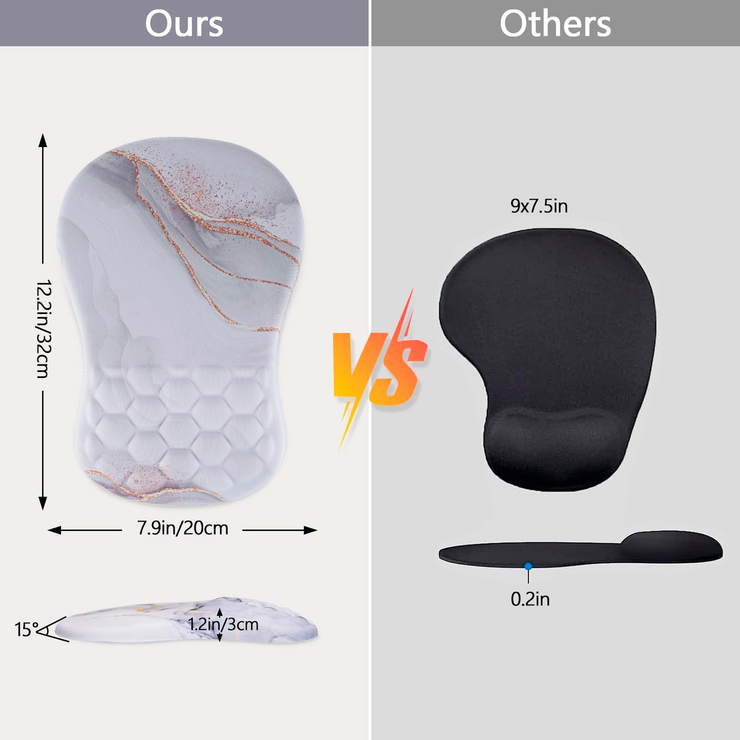 Laokiiy Mouse Pad Wrist Support, Ergonomic Mouse Pad with Wrist Rest, Comfortable Computer Mouse Pad for Laptop, Pain Relief Mousepad with Non-Slip PU Base White