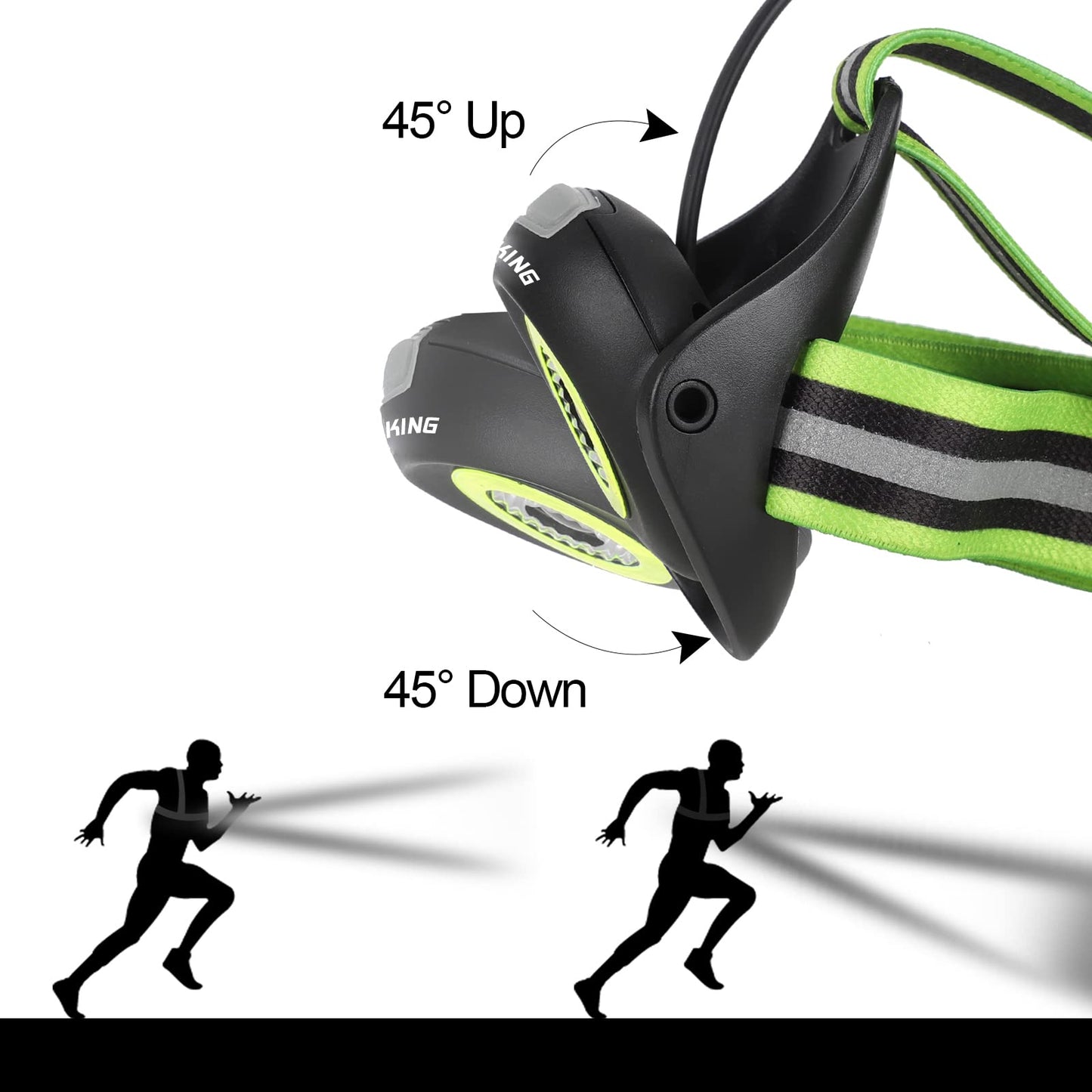 ICOCOPRO Running Light with Reflectors, 90° Adjustable LED Chest Light, Waterproof, USB Rechargeable, 500 Lumens, Running Lamp with Red Light for Running, Jogging, Fishing, Camping