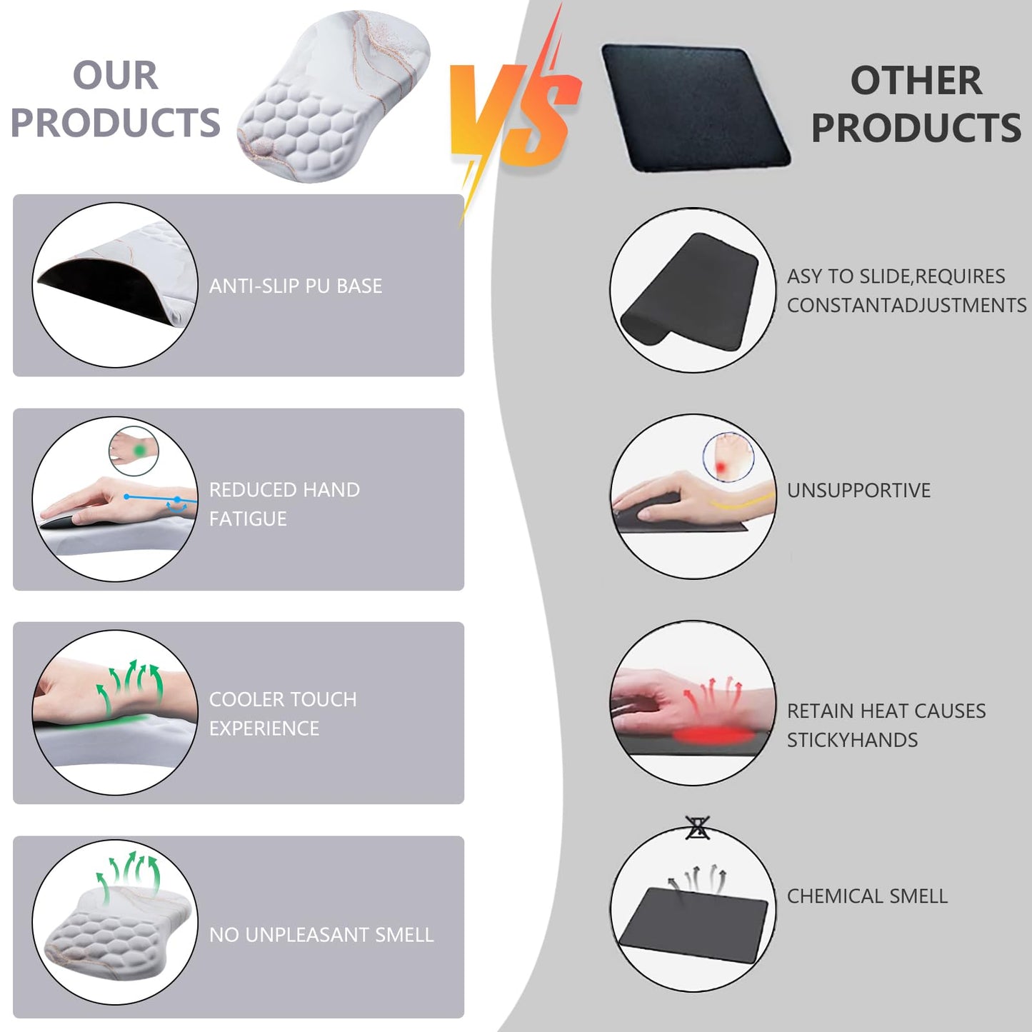 Laokiiy Mouse Pad Wrist Support, Ergonomic Mouse Pad with Wrist Rest, Comfortable Computer Mouse Pad for Laptop, Pain Relief Mousepad with Non-Slip PU Base White