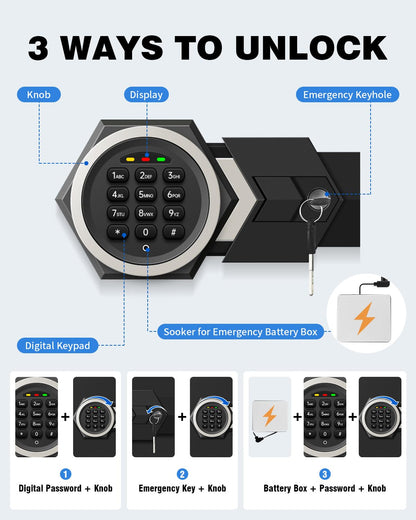 2.8 Cub Home Use Safe Box Fireproof Waterproof, Safety Box with Digital Keypad Sensor Light Key for Hotel Office Money Documents