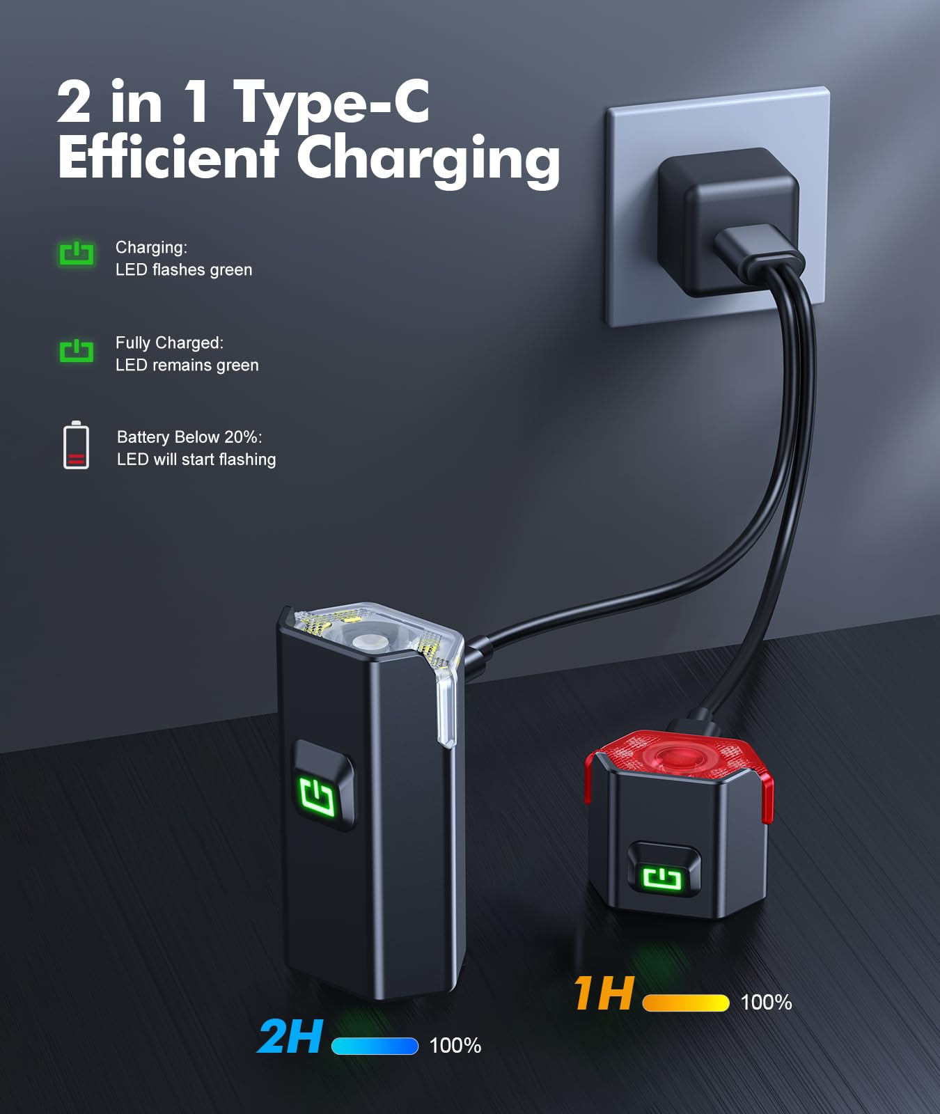 Zewdov 3+6 Modes Bike Lights for Night Riding with Side Light, Rechargeable & IP65 Waterproof Bicycle Light, Bike Headlight and Tail Light Set for Road/Mountain/Kids Bike Cycling Accessories