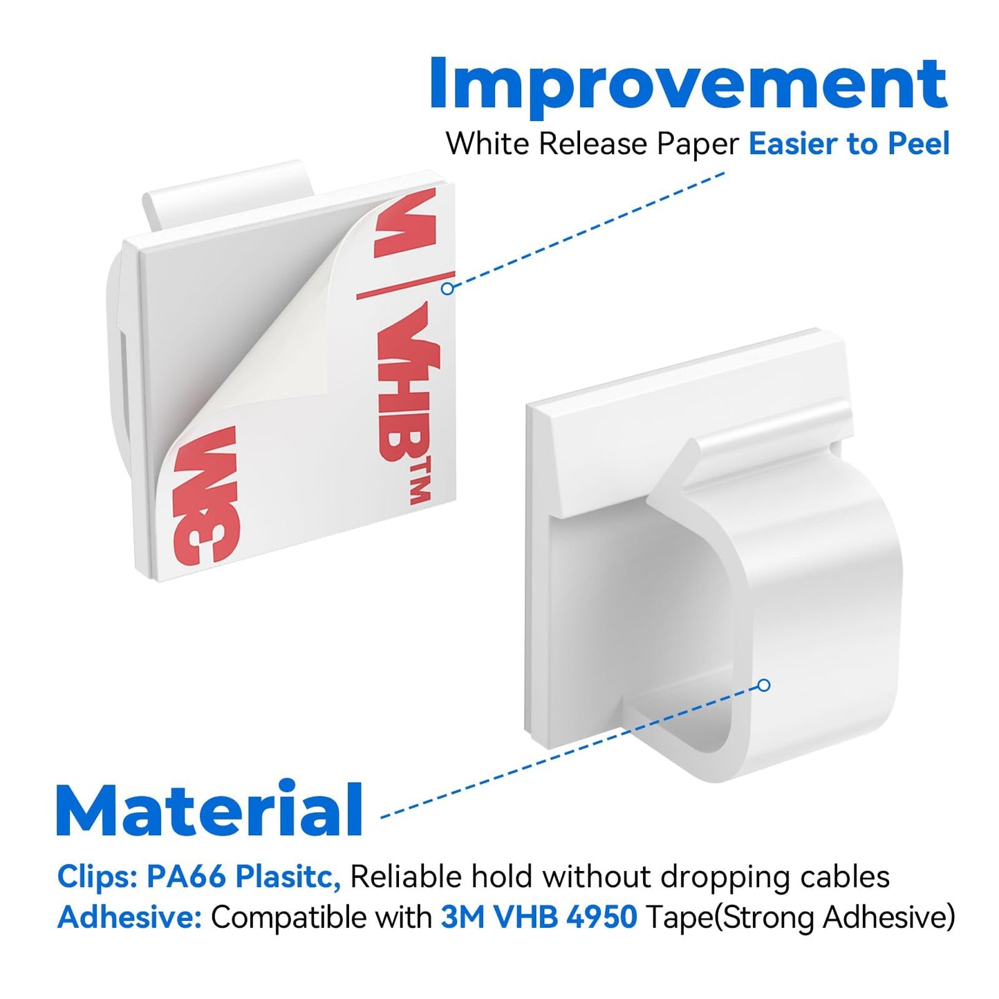 Large Cable Clips 40pcs with Strong Adhesive Tapes,Wire Holder Organizer Cord Management for Car, Office and Home (White- L04(40PCS))