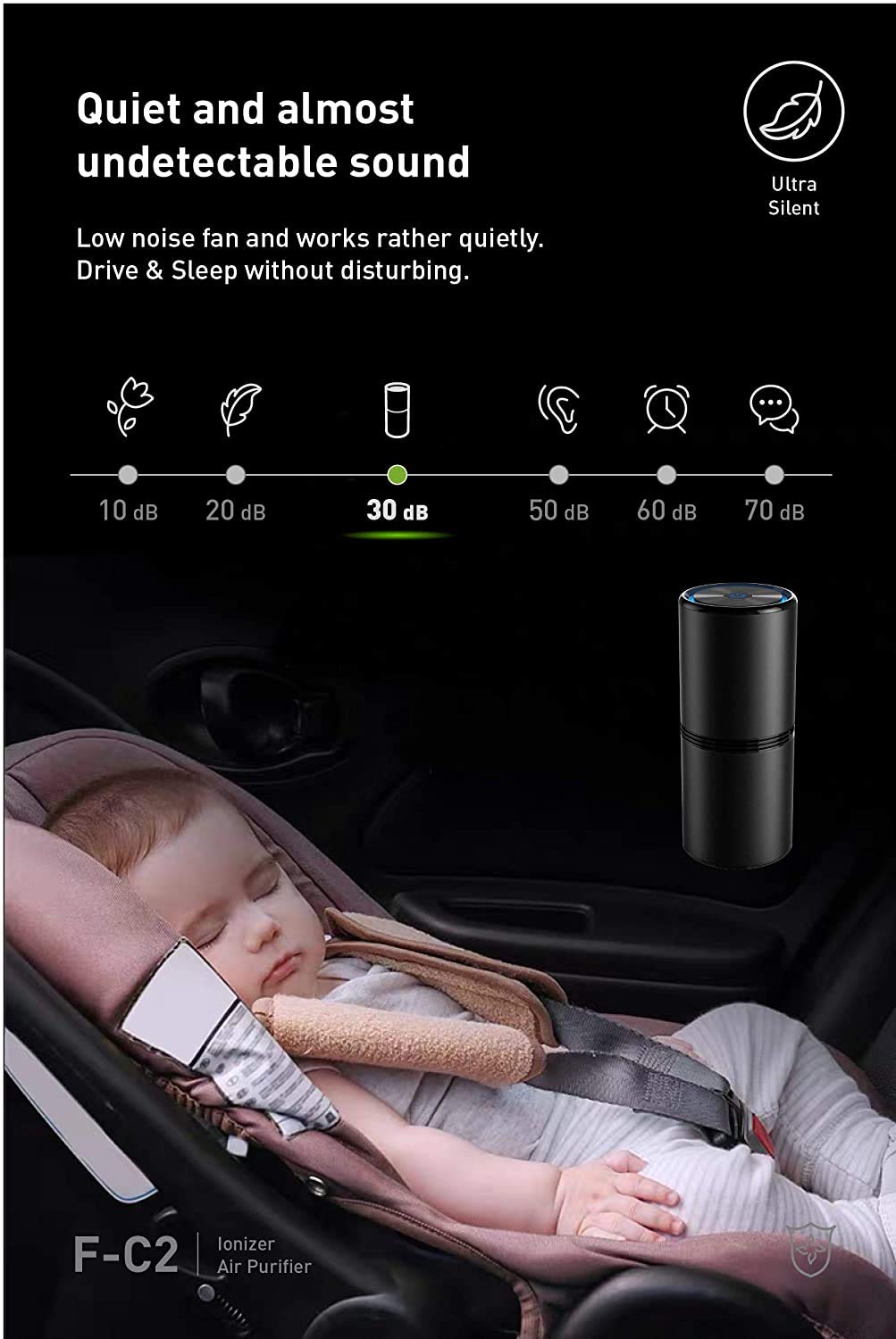 Lapurifier Car Air Purifier Ionizer, 12 Million Negative Ions, 27dB Quiet Portable Ionic Air Purifiers for Car Small Room Removes Dust Pet Odors Pollen