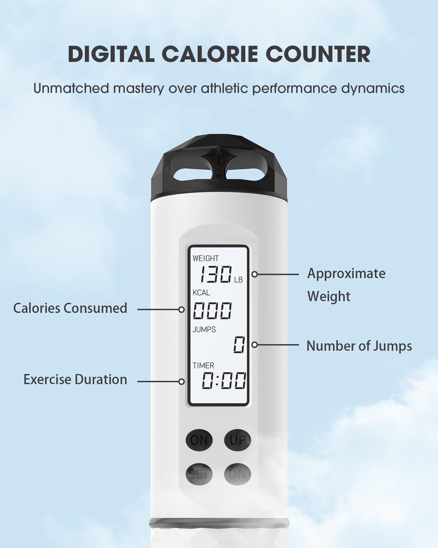 IOVFIT Cordless Weighted Jump Rope with Calorie Counter | Adjustable Knot-Free Skipping Rope for Fitness, Gym & Home Workouts | Ideal for Women, Men & Kids – 9.85ft