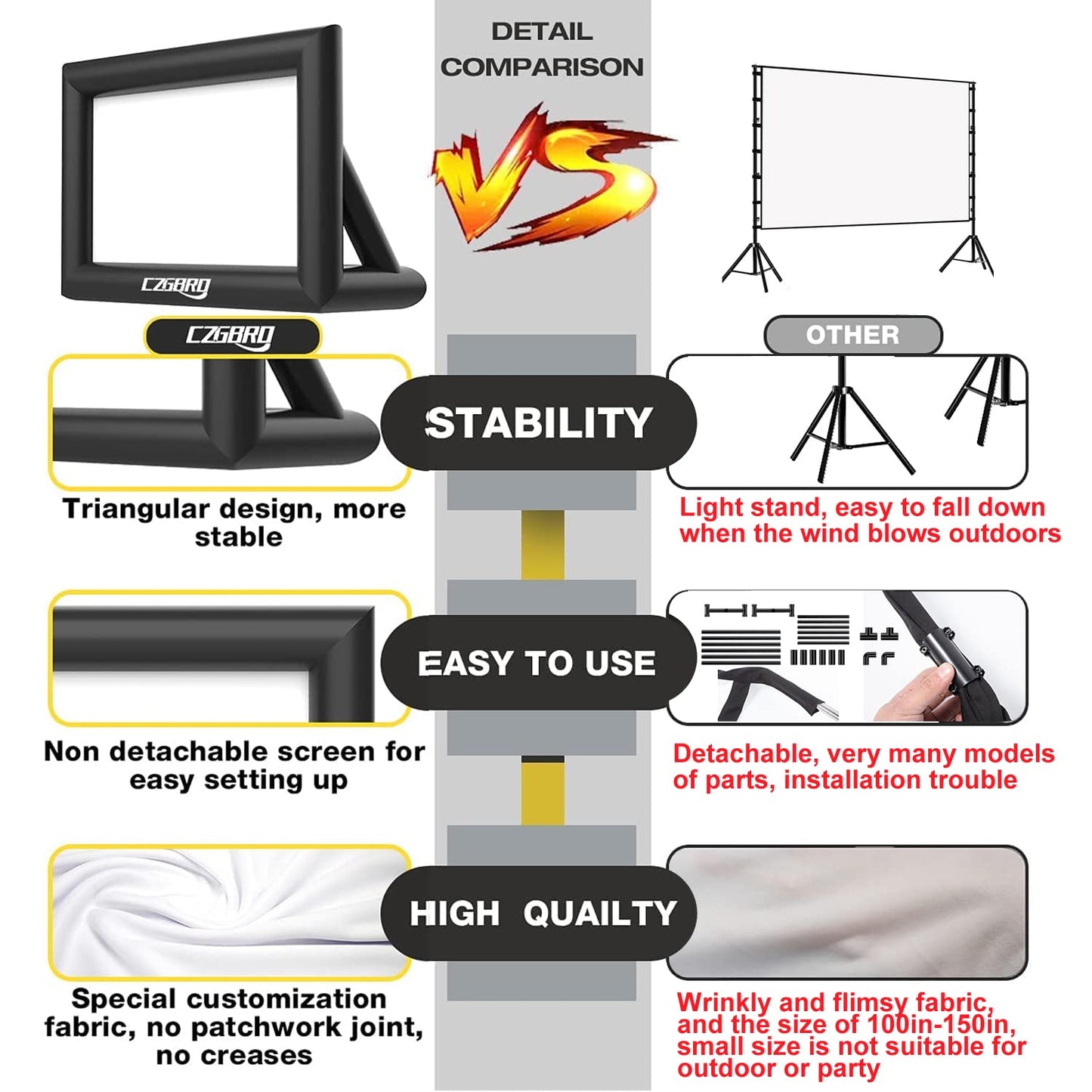 Inflatable Projector Screen - Outdoor Movie Screen Blow Up for Movie Parties Backyard Outside with Air Blower and Carry Bag, Front and Rear Projection (14FT with Blower)