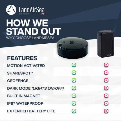 LandAirSea 54 GPS Tracker (Premium Edition) - Long Battery, Magnetic, & Waterproof. Global GPS Tracker for Vehicles. Made in The USA from Domestic & Imported Parts. Subscription is Required.