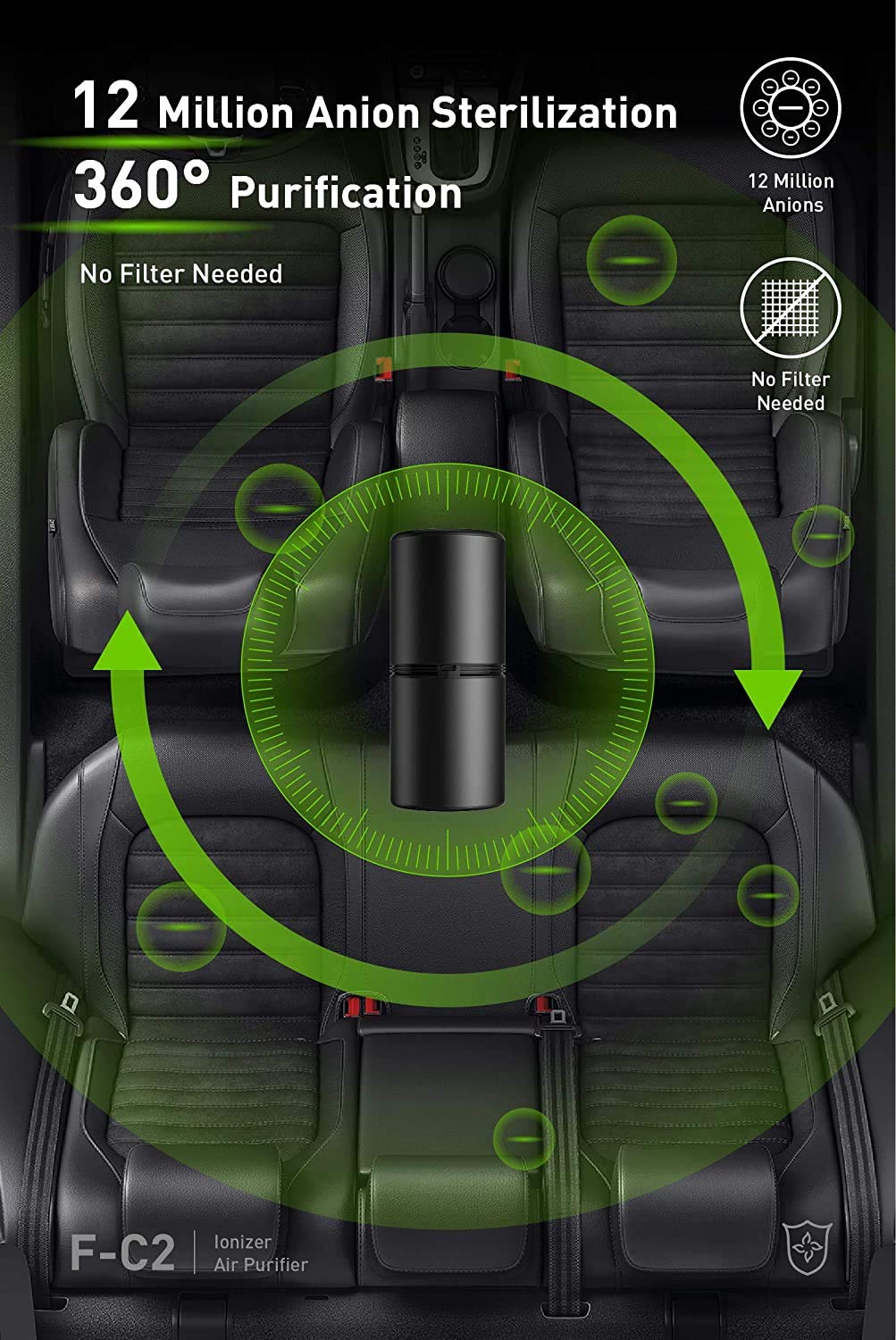 Lapurifier Car Air Purifier Ionizer, 12 Million Negative Ions, 27dB Quiet Portable Ionic Air Purifiers for Car Small Room Removes Dust Pet Odors Pollen