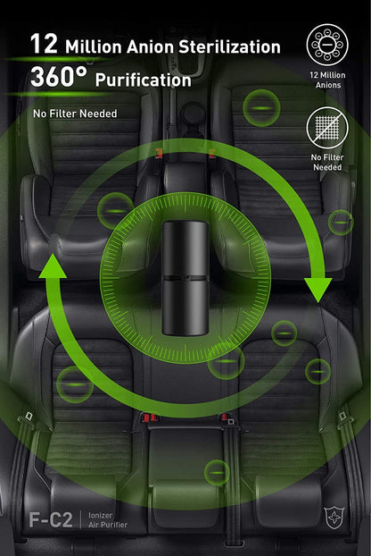 Lapurifier Car Air Purifier Ionizer, 12 Million Negative Ions, 27dB Quiet Portable Ionic Air Purifiers for Car Small Room Removes Dust Pet Odors Pollen