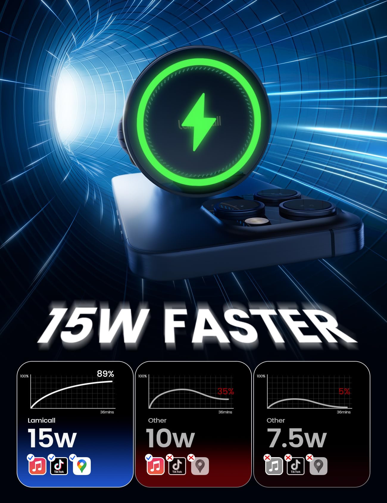 Lamicall for MagSafe Car Mount Charger - [2025 Ultra Magnet] 15W Wireless Car Phone Holder Charger - HandsFree Magnetic Phone Holders for Your Car Vent for iPhone 16 15 14 13 Pro Max Mag Safe Case