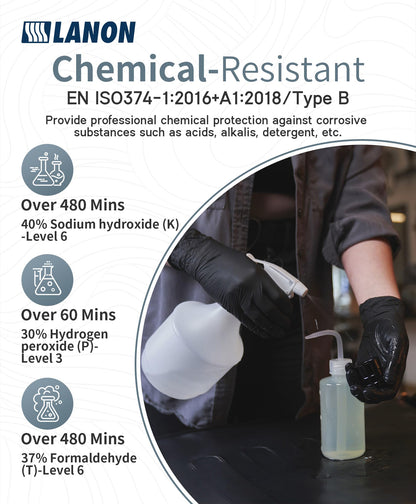 LANON Food Safe Disposable Nitrile Gloves, Latex-Free, Powder-Free, Silicone-Free, Textured Fingertips, Cooking, Black，Medium