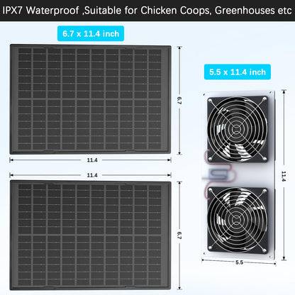 20W Solar Powered Fan Kit, IPX7 Weatherproof Dual Fan, Solar Exhaust Intake Cooling Ventilation for Chicken Coop,Greenhouse,Shed,Pet House,Outside with 11Ft/3.5m On/Off Switch Cable