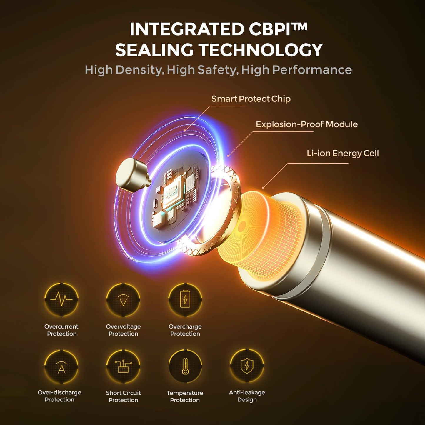 imuto Rechargeable 4 AAA and 4 AA Batteries Lithium with Charger,8 Pack 1.5 V Triple A Double A Batteries Rechargeable, Long Lasting Lithium Battery with Integrated Charging Storage Box(4AAA+4AA)