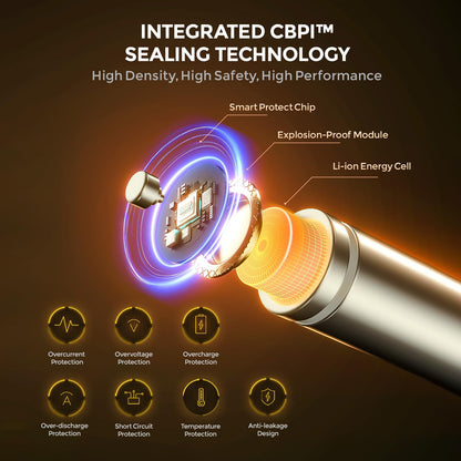 imuto Rechargeable 4 AAA and 4 AA Batteries Lithium with Charger,8 Pack 1.5 V Triple A Double A Batteries Rechargeable, Long Lasting Lithium Battery with Integrated Charging Storage Box(4AAA+4AA)