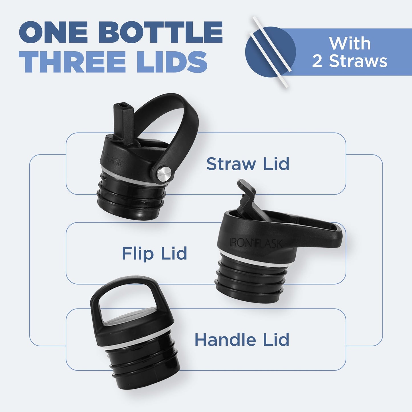 IRON °FLASK Camping & Hiking Hydration Canteens - 3 Lids (Narrow Straw Lid) Leak Proof Vacuum Insulated Stainless Steel - Hot & Cold Double Walled Sports Water Bottle - Midnight Black, 24 Oz
