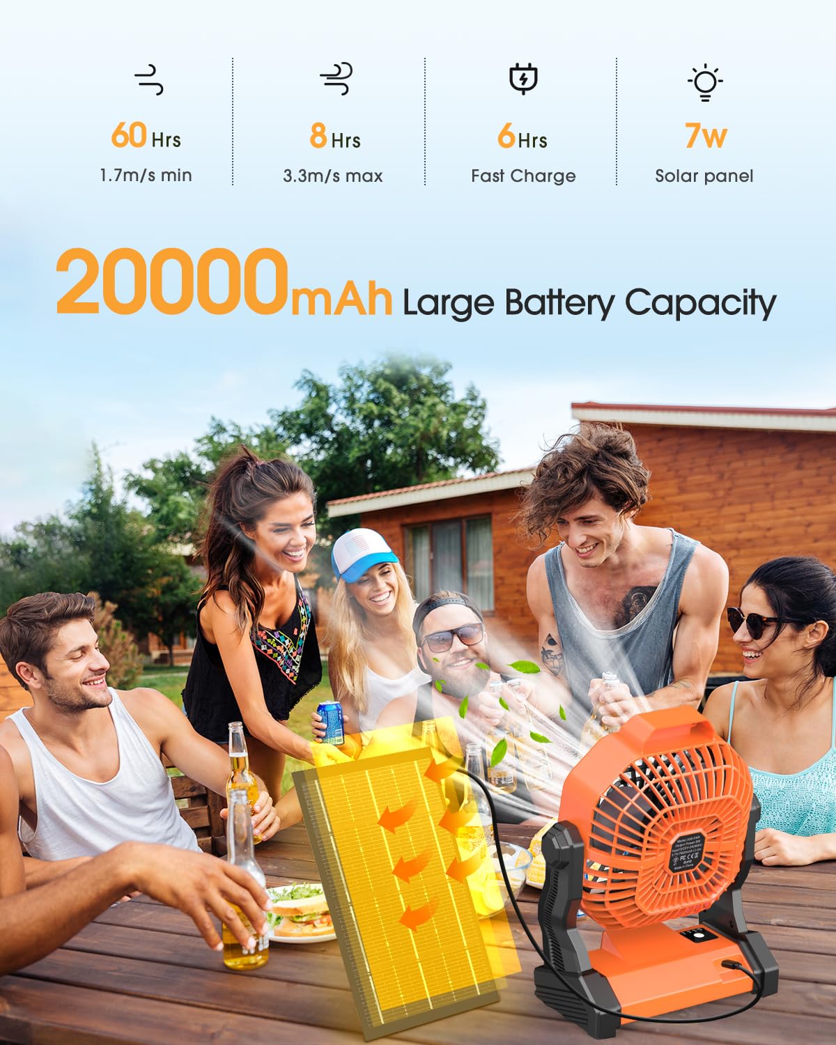 20000mAh Solar Fan, Camping Fan with Solar Panel, 7W 9-Inch Rechargeable Battery Operated Fans for Outside, LED Lantern, Stepless Speed and Quiet Battery Powered Solar Tent Fans for Outdoor, Barbecue