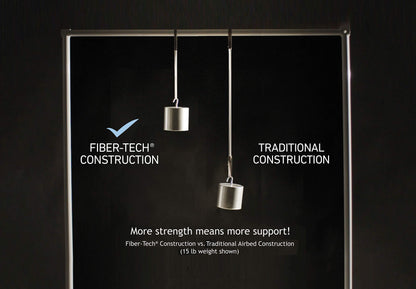 Intex 64417ED 22in Queen Dura-Beam Comfort Plush High-Rise Inflatable Air Mattress with Built in Pump for Travel and Camping, 600lb Weight Capacity