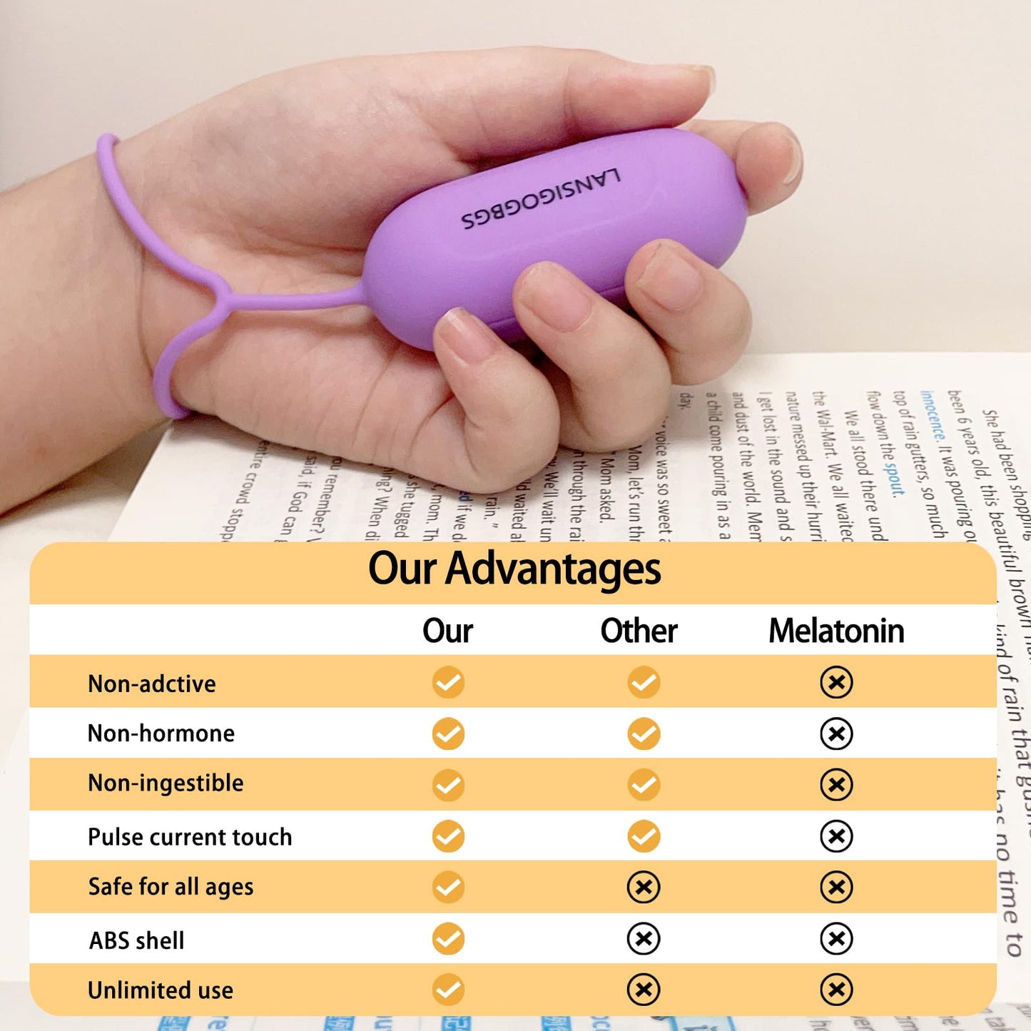 LANSIGOGBGS Sleep Instrument,Brain Massage Adjust Heart Rate,Headache Focus Attention,Small and Easy to Carry,Improve Deep Sleep (Purple)