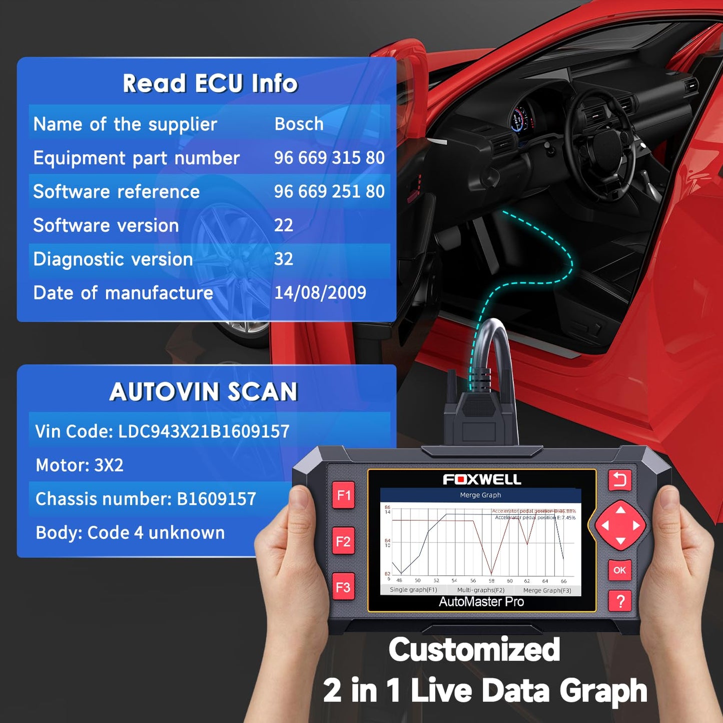 2025 FOXWELL NT604 OBD2 Scanner Diagnostic Tool, Check Engine Code Reader, ABS SRS Transmission Airbag Car Scanner, Car Scan Tool for All Vehicles, English/Spanish Ver., Lifetime Free Update, AutoVIN