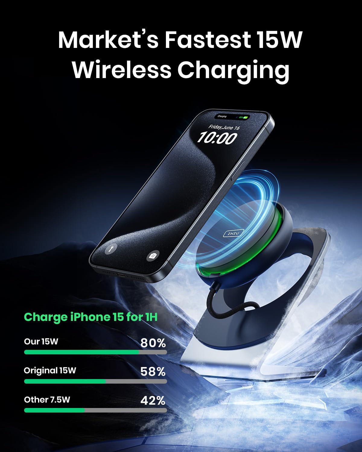 INIU Wireless Charger, 15W Fast Charging Magnetic Wireless Charger Stand, Travel Essential Wireless Charging Station with Sleep-Friendly Adaptive Light, for iPhone 16/15/14/13/12 Series, Airpods