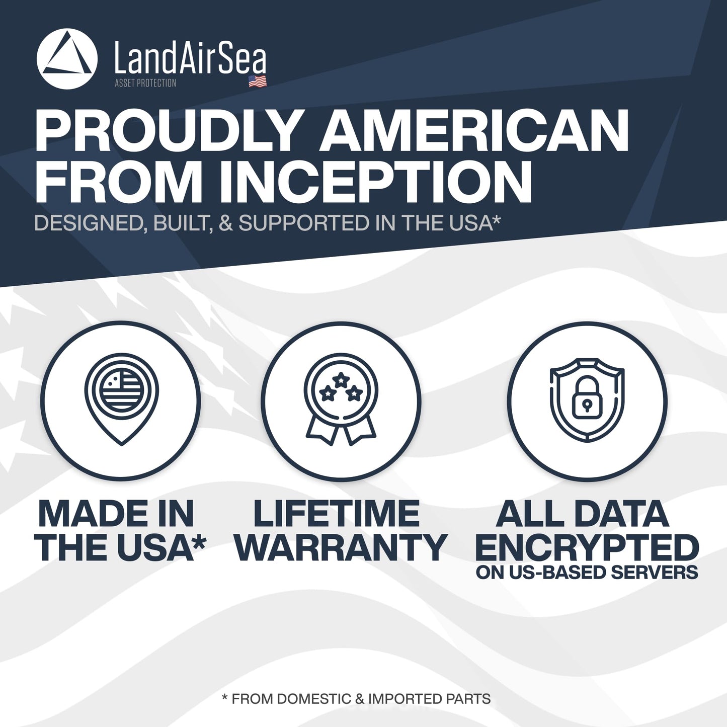 LandAirSea 54 GPS Tracker - USA Manufactured, Waterproof Magnet Mount. Full Global Coverage. 4G LTE Real-Time Tracking for Vehicle, Asset, Fleet, Elderly and More. Subscription is Required.