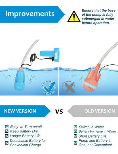 innhom Portable Shower Camping Shower Outdoor Camp Shower Pump, Electric Rechargeable Portable Camping Shower, Powered by Rechargeable Battery