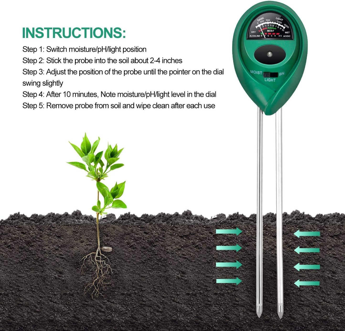 iPower 3-in-1 Soil Moisture/pH/Light Meter, Soil Test kit for Indoor & Outdoor Use, Suitable for House Plants, Garden, Lawn, Farm