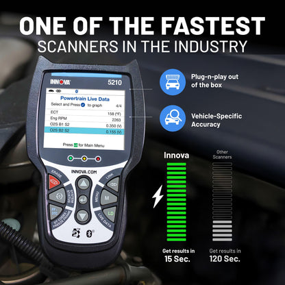Innova 5210 OBD2 Scanner & Engine Code Reader, Battery Tester, Live Data, Oil Reset, Car Diagnostic Tool for Most Vehicles, Bluetooth Compatible with America's Top Car Repair App