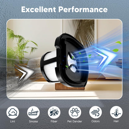 2284W 2390A Vacuum Replacement Filter for Bi-ssell Pet Hair Eraser Filter Hand Vacuum 2390 2389 2579, Compared to Part # 1614212 1614203 1614204 (2 Mesh Filter and 4 Foam Filter)