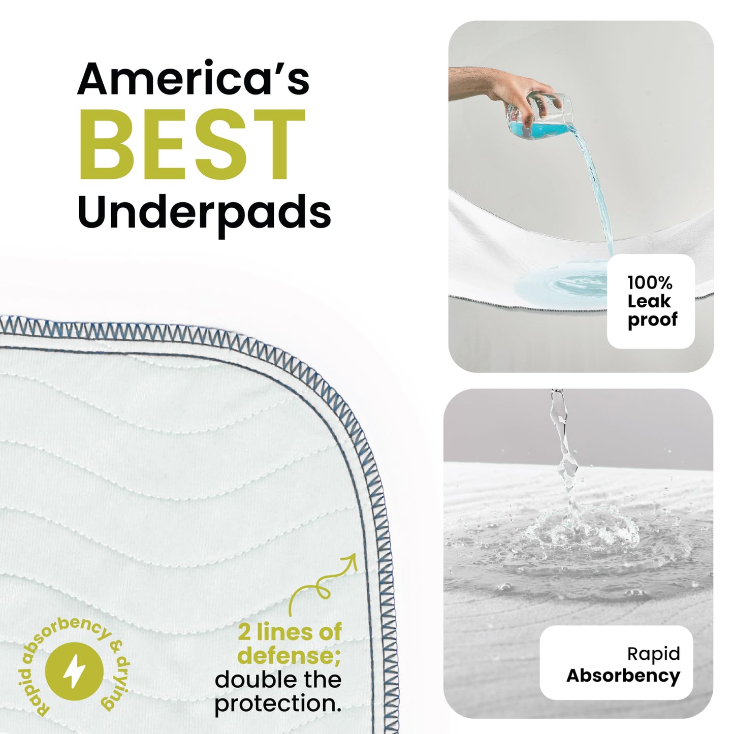 IMPROVIA® Washable Underpads, Heavy Absorbency Reusable Incontinence Pads for Kids, Adults, Elderly, and Pets - Waterproof Protection Floor White & White, (4 Pack - 34x36)