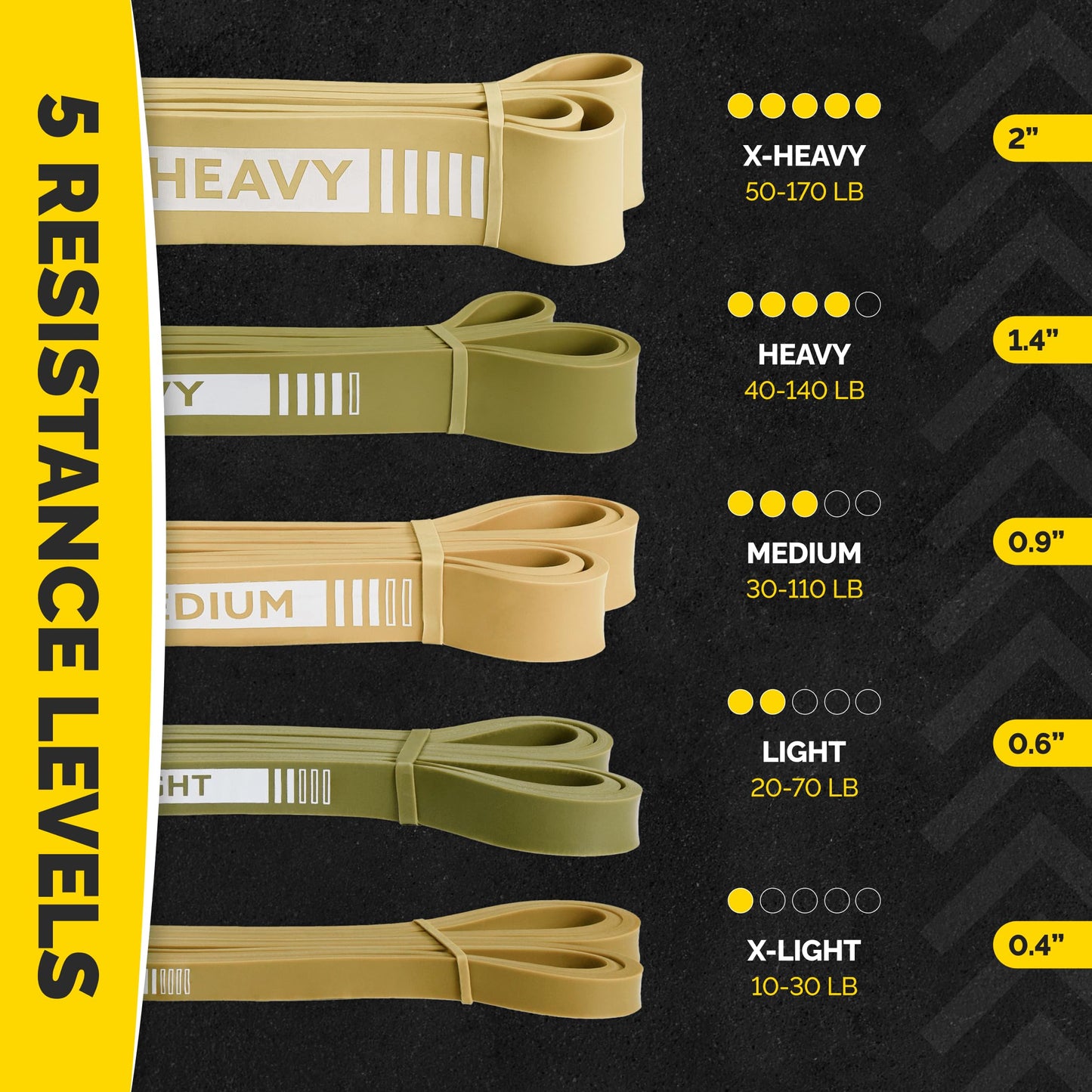 Long Resistance Bands for Working Out - Pull Up Assistance Bands Resistance Bands with Handles, Door Anchor - Stretch Bands for Exercise Bands Resistance Bands Set (Green Set with Bar)