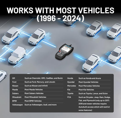 Innova 5210 OBD2 Scanner & Engine Code Reader, Battery Tester, Live Data, Oil Reset, Car Diagnostic Tool for Most Vehicles, Bluetooth Compatible with America's Top Car Repair App