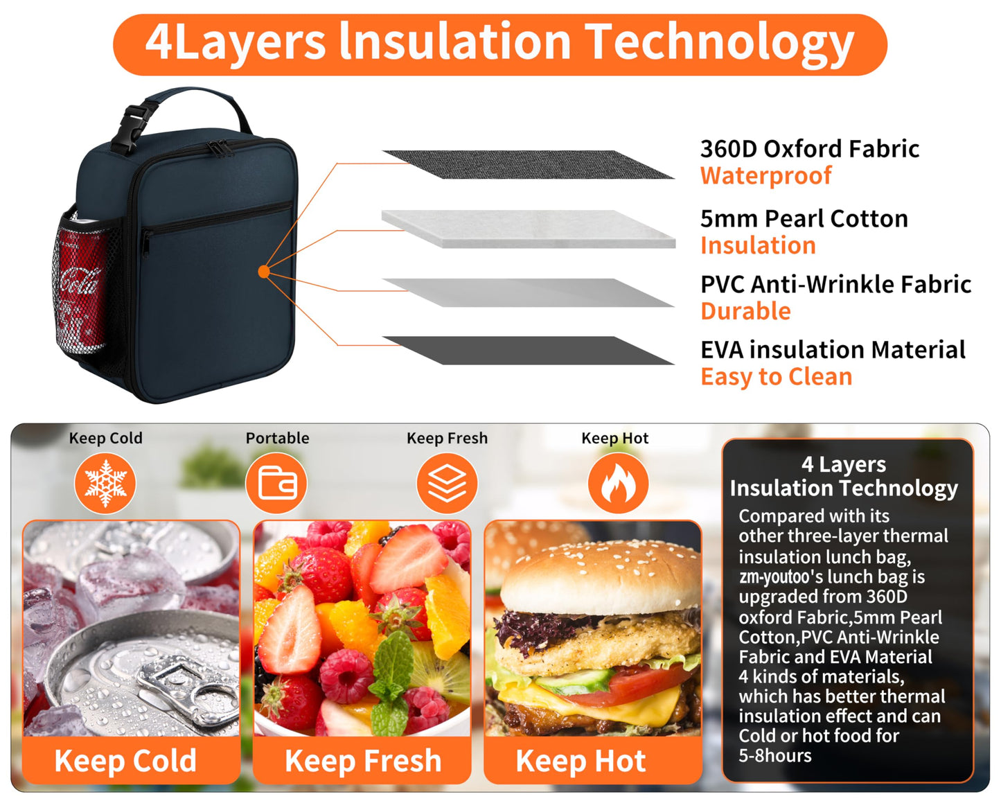 ZM-YOUTOO Lunch Box for Men - Reusable Lunch Bag Men Adult Women- Insulated Small LunchBox
