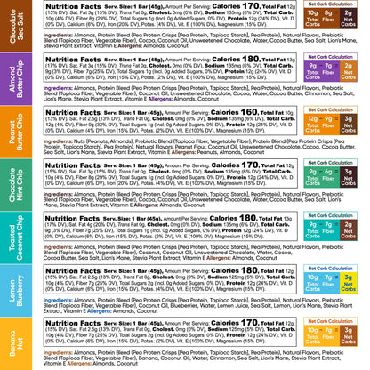 IQBAR Brain and Body Plant Protein Bars - 7 Bar Sampler Pack - Gluten Free, High Fiber, Vegan Snacks - Low Sugar Meal Replacement
